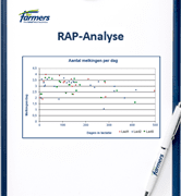 Logo - Robot Analyse Programma (RAP)