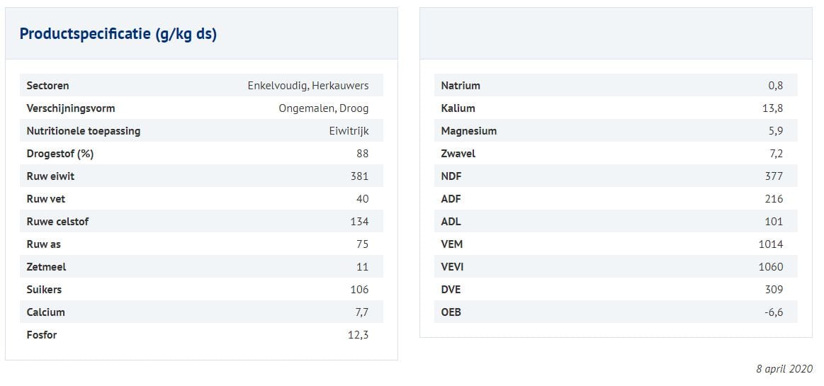 Afbeelding - Raapzaadschroot bestendig VLOG / VLOG EU - AgroNoord