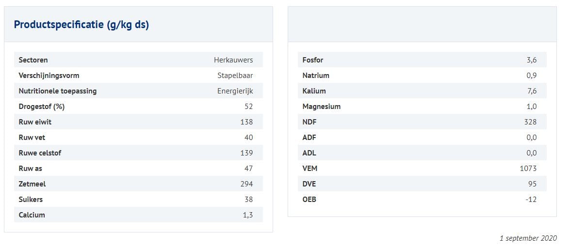 Afbeelding - Feedmix Mais - AgroNoord