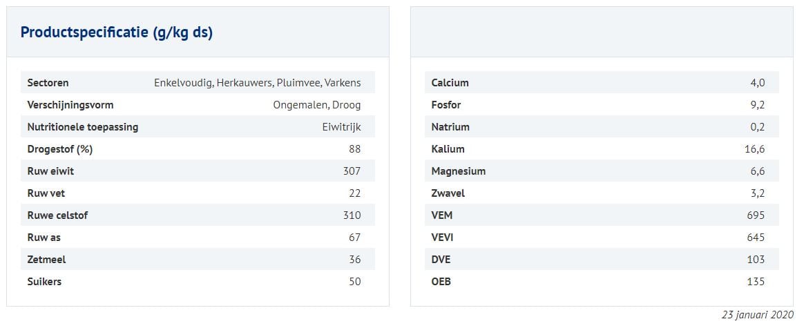 Afbeelding - Zonnepitschroot Europees - AgroNoord