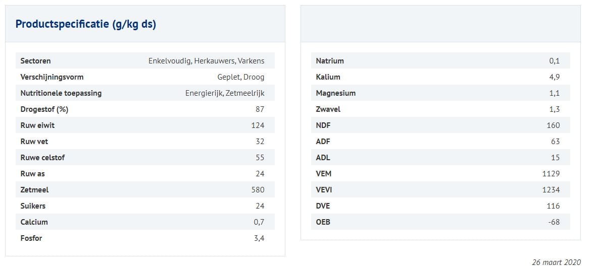 Afbeelding - Gerst geplet - AgroNoord
