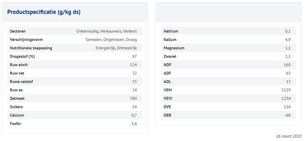 Afbeelding - Gerst - AgroNoord