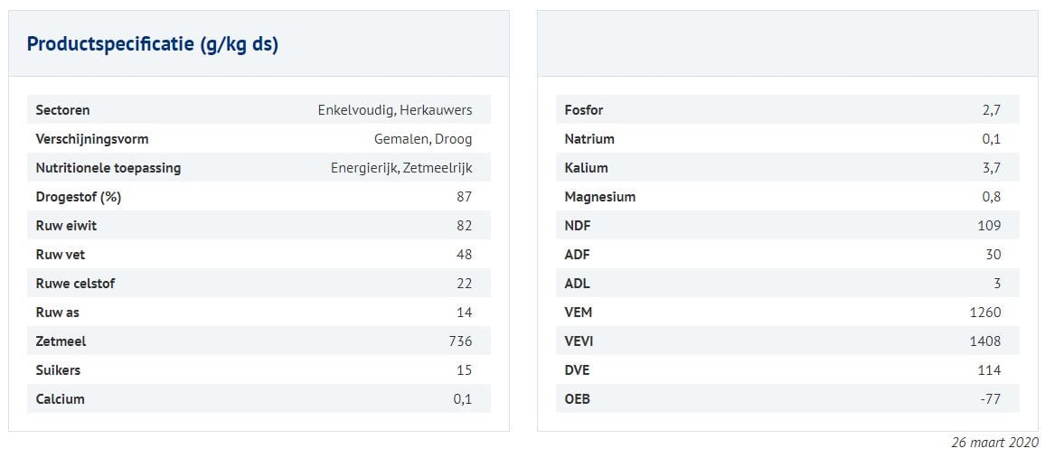 Afbeelding - Maismeel herk. VLOG / VLOG EU - AgroNoord