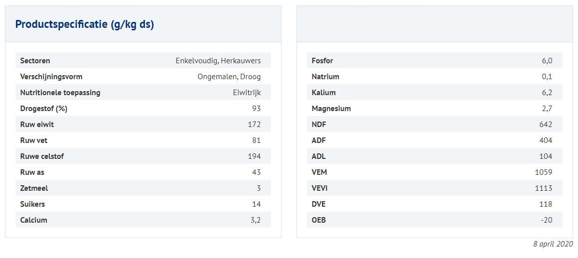 Afbeelding - Palmpitschilfers - AgroNoord