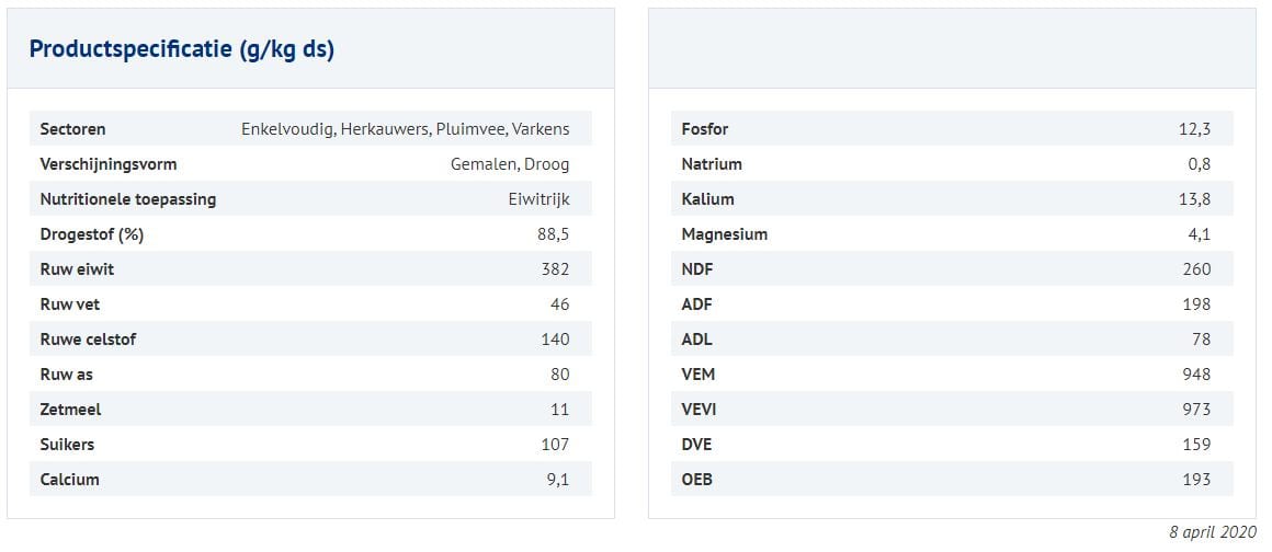 Afbeelding - Raapzaadschroot VLOG / VLOG EU - AgroNoord