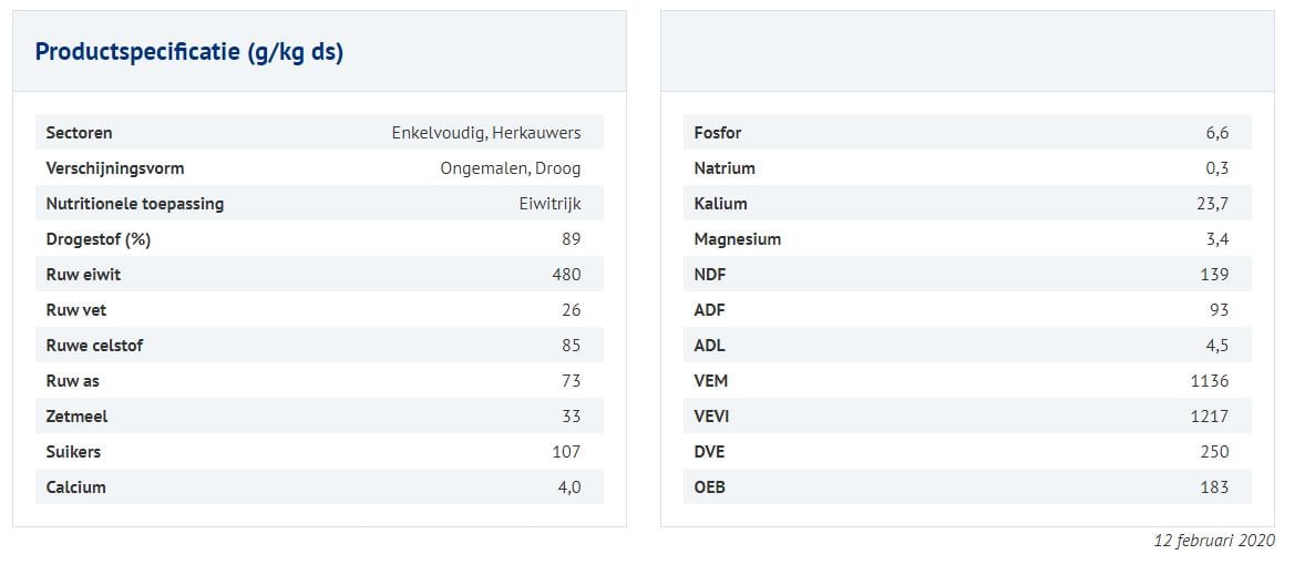 Afbeelding - Soyameel VLOG EU - AgroNoord