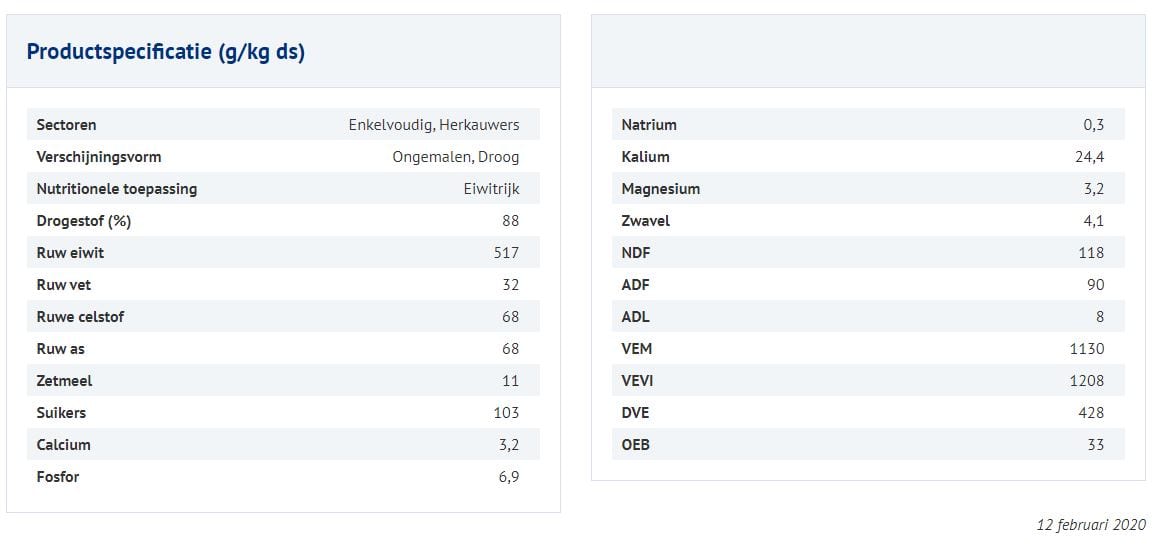Afbeelding - Soyaschroot bestendig - AgroNoord