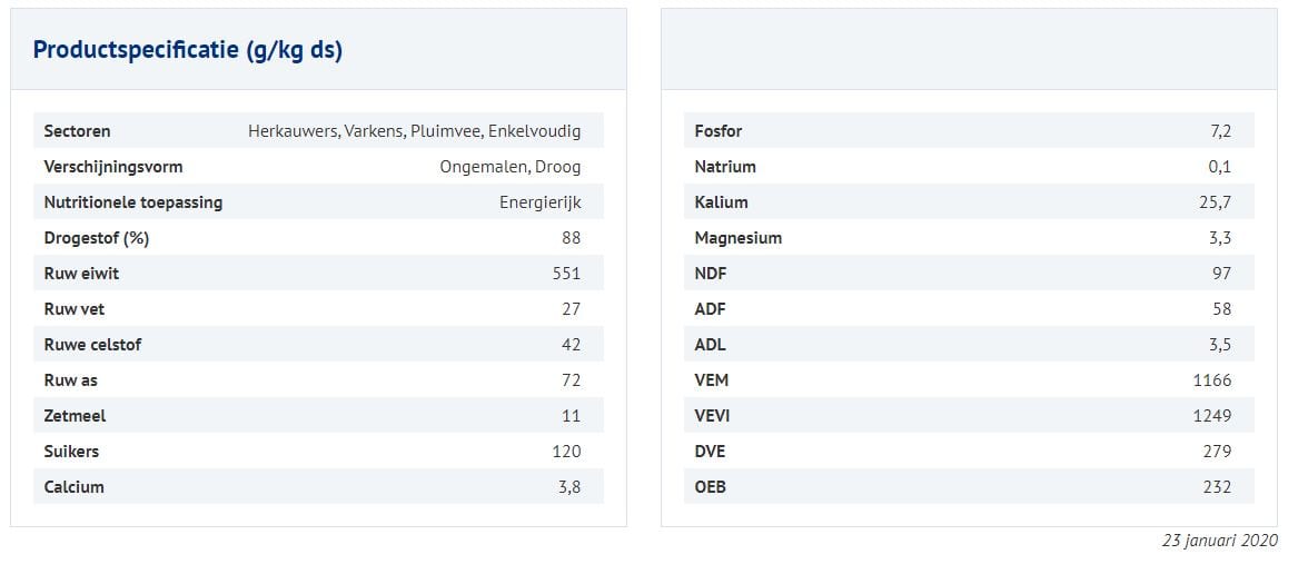 Afbeelding - Soyaschroot HP VLOG - AgroNoord