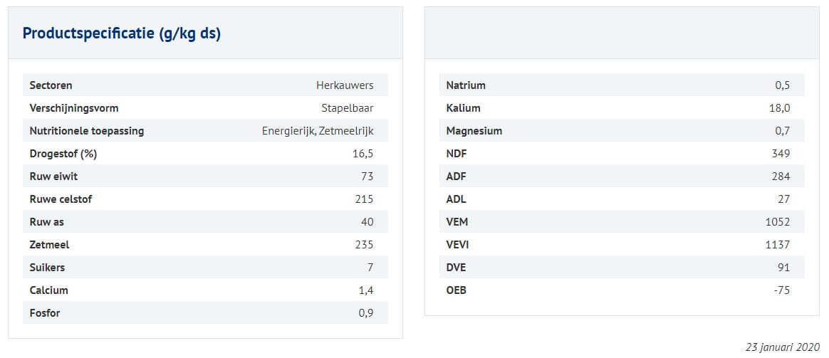 Afbeelding - Aardappelpersvezels - AgroNoord