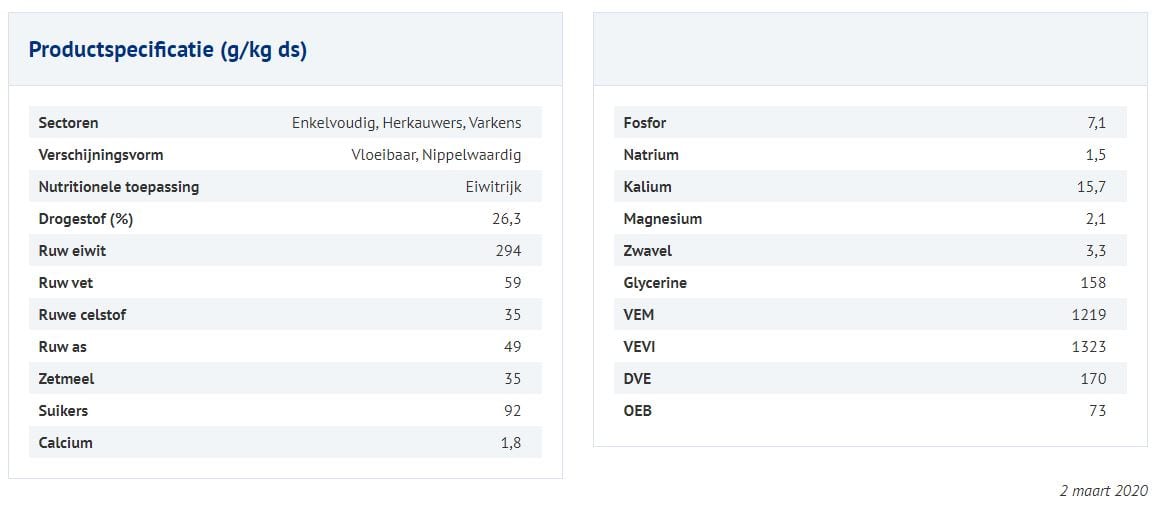 Afbeelding - TGC ProtiWanze® - AgroNoord