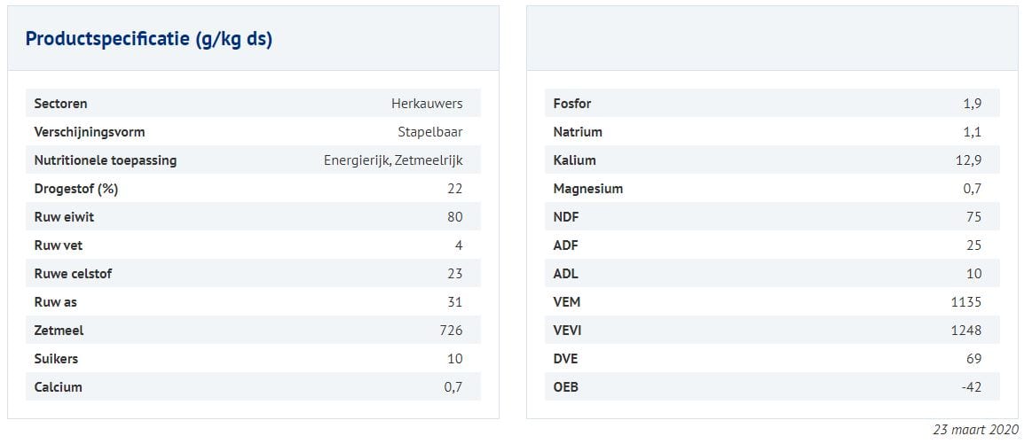 Afbeelding - Aardappelsnippers - AgroNoord