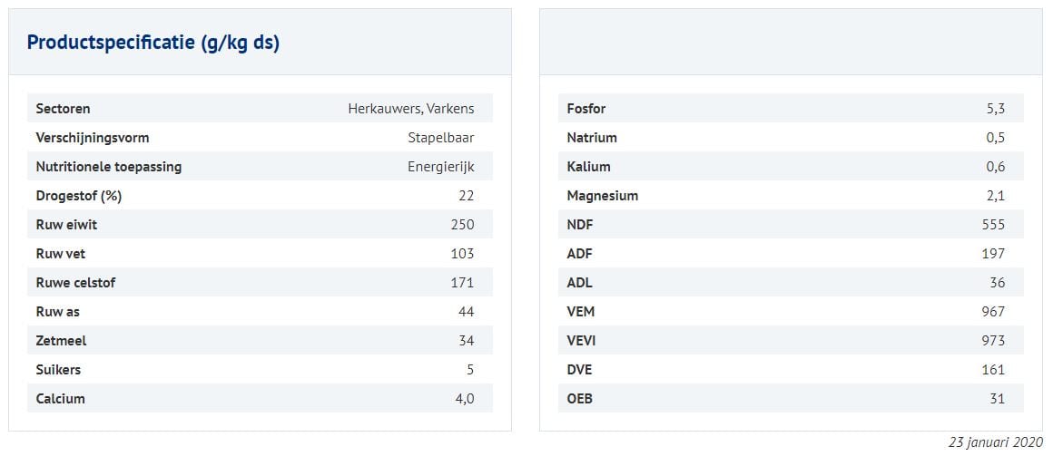 Afbeelding - Bierbostel - AgroNoord