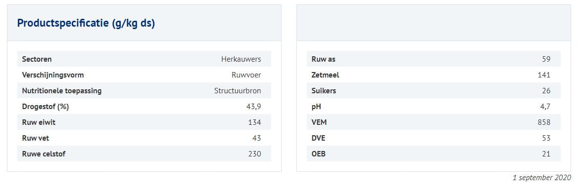 Afbeelding - Droogstand Totaal - AgroNoord