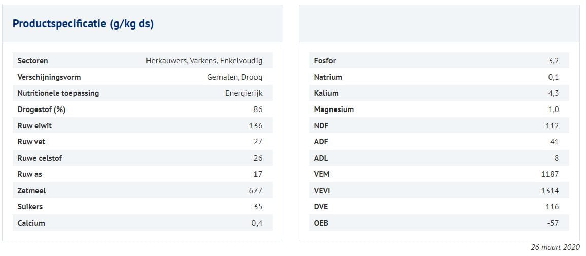 Afbeelding - Tarwemeel - AgroNoord