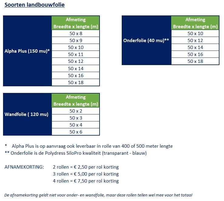 Afbeelding - Kuilfolie - AgroNoord