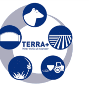 Logo - Meer melk uit ruwvoer met Terra+